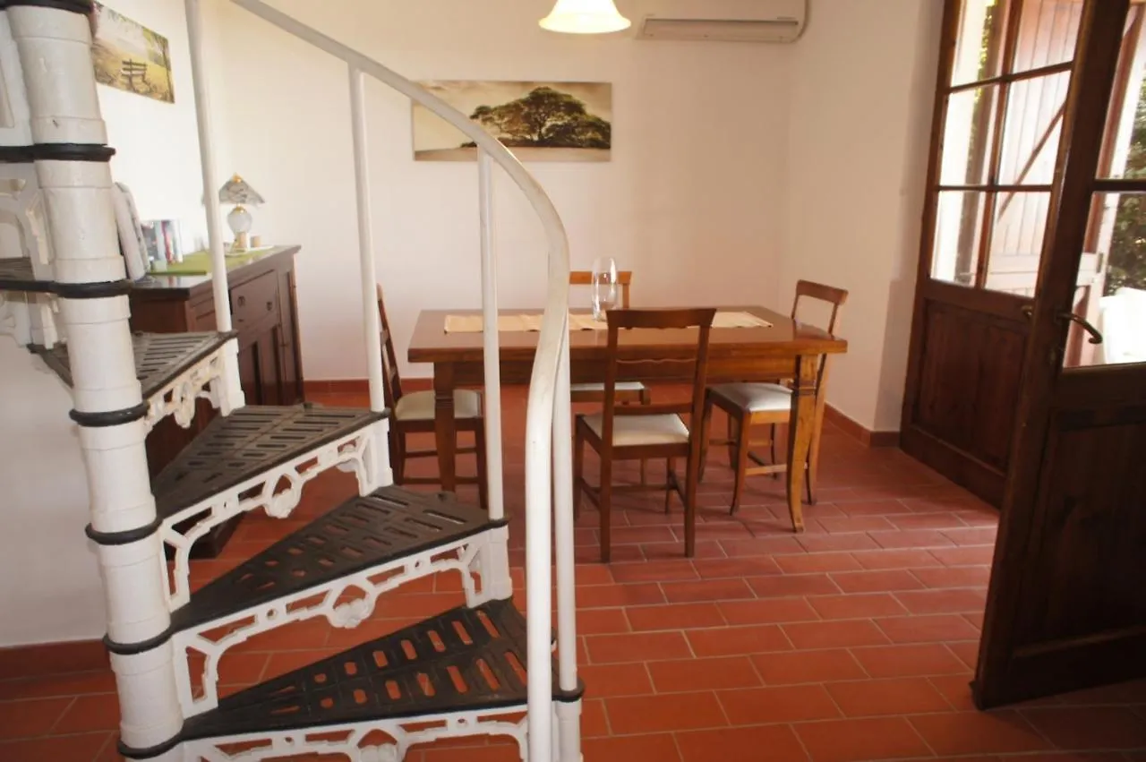 Villa Lorena San Vincenzo Italy